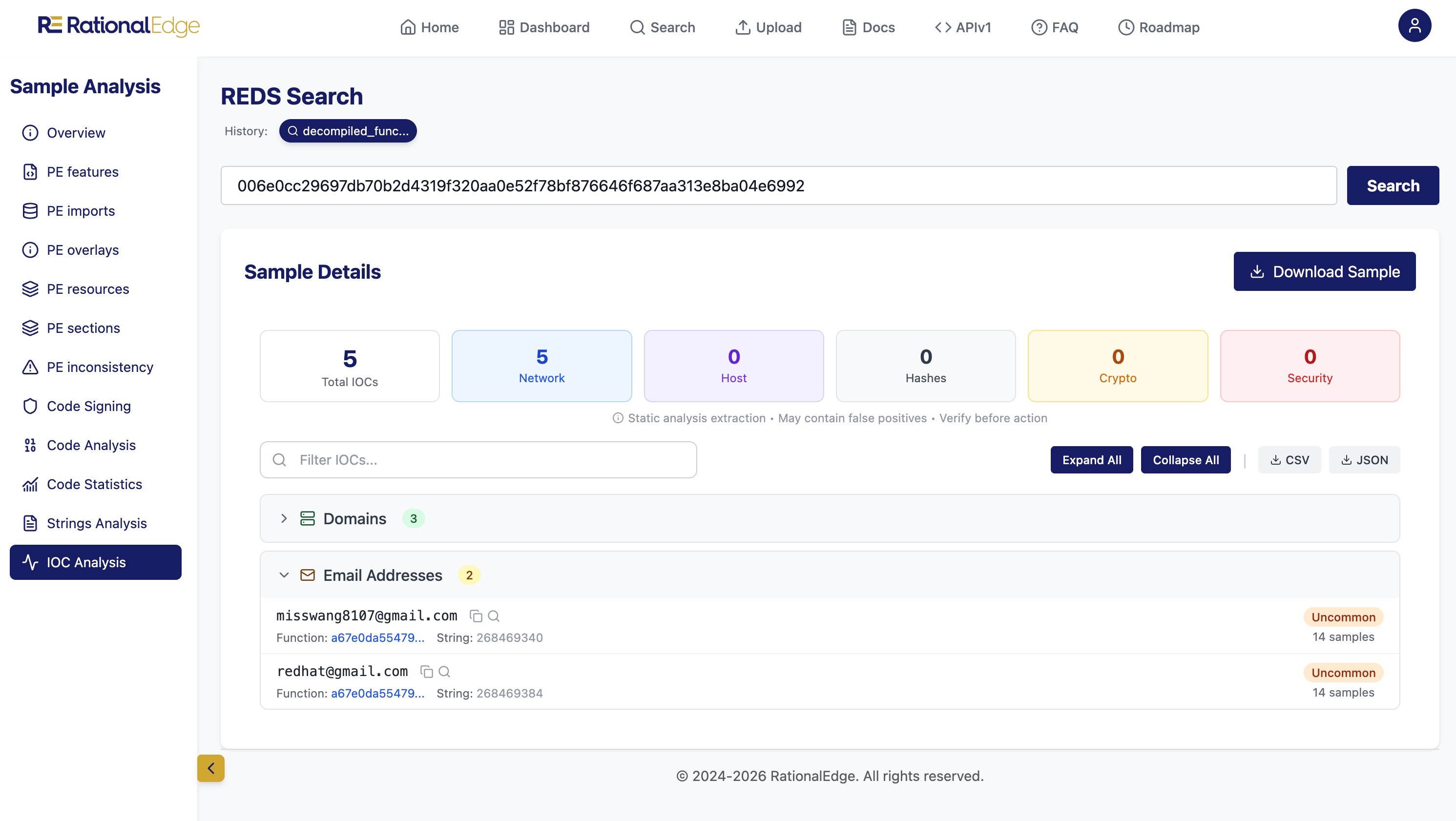 Comprehensive IOC Analysis