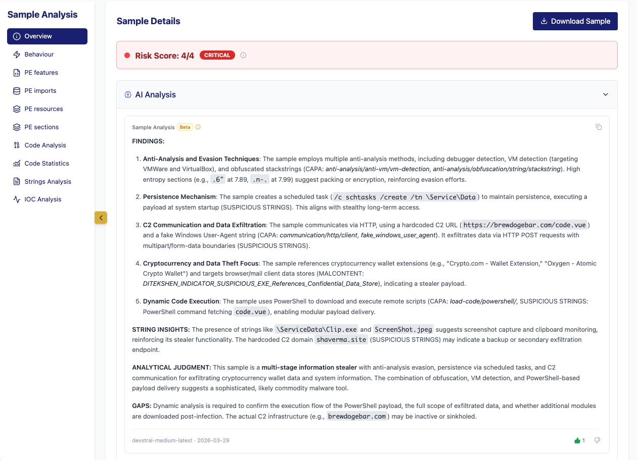 AI Assisted Analysis
